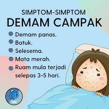 6 langkah senang gila kurangkan demam panas anak kecil dengan telur rebus. ðƒð„ðŒð€ðŒ ð‚ð€ðŒðð€ðŠ Atau Dalam Bahasa English Family Care Clinic Pitas Facebook