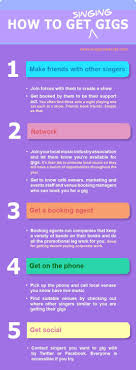 Pin On Live Performance