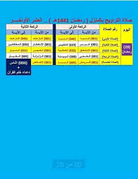 قم بالضغط على ايقونه تعدد المهام (task view) او استخدم مفاتيح الوصول السريع windows + tab. Ø¥Ø¹Ø±Ù Ø¯ÙŠÙ†Ùƒ ÙƒÙŠÙÙŠØ© ØµÙ„Ø§Ø© Ø§Ù„ØªØ±Ø§ÙˆÙŠØ­ ÙˆØ§Ù„ØªÙ‡Ø¬Ø¯ ÙÙŠ Ø§Ù„Ù…Ù†Ø²Ù„ Facebook