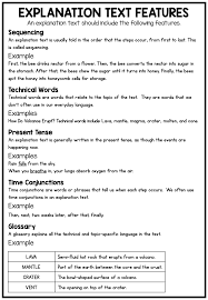 Pin On Writing Resource Samples Teachers Pay Teachers