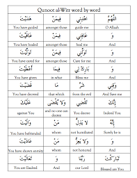 Pin On Inspiring Ideas