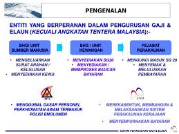 2.bayaran yang diterima oleh pekerja terdiri daripada tiga elemen utama iaitu. Ppt Sistem Perakaunan Gaji Elaun Powerpoint Presentation Free Download Id 3058302