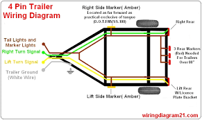 Boat trailer wiring diagram 4 way. 4 Pin 7 Pin Trailer Wiring Diagram Light Plug House Electrical Wiring Diagram