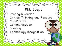 How Project Based Learning Was Used In A Kindergarten Classroom Good I Project Based Learning Kindergarten Stem Project Based Learning Project Based Learning