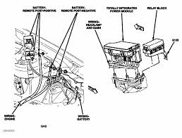 Location of battery 2 answers. 4f7d47e 2013 Chrysler 200 Fuse Box Diagram Wiring Resources