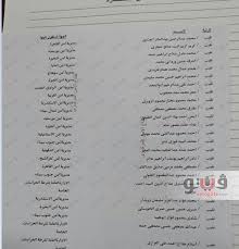 أُجريت حركة تنقلات لأفراد الشرطة، في إطار ضخ دماء جديدة في العديد من المواقع الشرطية، حيث راعت الحركة الظروف الاجتماعية والإنسانية للأفراد. Hospitality Profile Begging Ø­Ø±ÙƒØ© ØªÙ†Ù‚Ù„Ø§Øª ÙˆØ²Ø§Ø±Ø© Ø§Ù„Ø¯Ø§Ø®Ù„ÙŠØ© 2018 Onoyelken Com