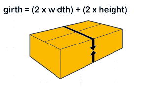 Go to usps® online at usps.com and see for yourself. Measuring Packages Shipment Dimensions Overview Shippingeasy Support Center