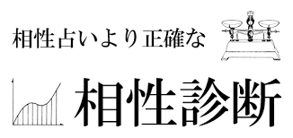 無料 二人の性格 心理 年齢差 精神状態 など様々な観点から相性診断をします 片思いの相手との相性 彼氏との相性 など 一人で診断できます 相性 占い 性格