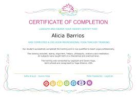 It began with the yoga philosophy course and then led me to this teacher training. Online Yoga Teacher Training Swara Yoga School