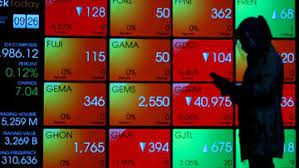 Mengabarkan pergerakan saham hari ini 4 des 2020. Ihsg Mau Ke 6 200 Bingung Pilih Saham Apa Cek Dulu Bro Sis