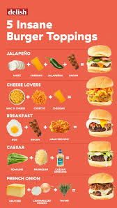 Topped with tangy red leicester, rich cheddar and creamy roquefort this is definitely one for fromage fanciers. 100 Best Burger Toppings Ideas What To Put On A Burger Delish Com