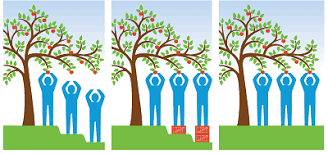 Although health disparities are particularly prominent among black americans, inequities also exist for other people of color, including american indians, asian americans, and hispanic/latino/latina americans. Health Equity Vermont Department Of Health