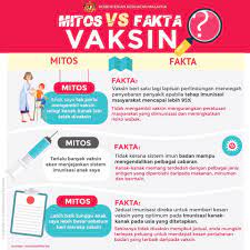 Ummi kongsikan jadual imunisasi bayi yang disarankan oleh kementerian kesihatan malaysia (kkm). Info Vaksin Yang Perlu Kementerian Kesihatan Malaysia Facebook