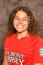 2019 Women's Soccer Roster