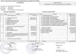 Pembina / iv/a tmt pns profil kepala sekolah. Peranan Kepala Sekolah Dalam Manajemen Sarana Dan Prasarana Sekolah Di Smp Negeri Se Kecamatan Panjatan Kabupaten Kulon Progo Skripsi Pdf Download Gratis