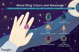 Dreaming of the blue color is represented the encouragement of life, the honesty of an action or the integrity of a person friend with you. Mood Ring Colors And Meanings