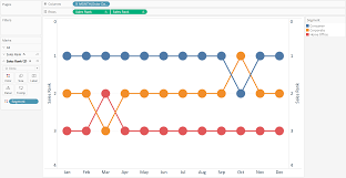 Tableau 201 How To Make Dynamic Dual Axis Bump Charts