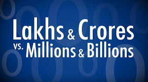 How To Convert Lakhs Crores To Millions Billions Youtube Indian rupee exchange rates table converter. how to convert lakhs crores to millions billions