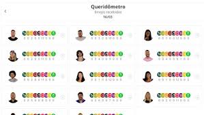 Você pode votar em quem você quer que saia, de 3 formas: Queridometro Matchs Emojis Flechas E Avaliacoes Do Brothers Gshow