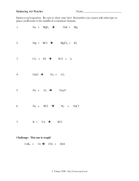 The balance sheet worksheet is a worksheet that has a set of formulas which makes up the answer. Class Vii Hw Link Balancing Equation Balance Act