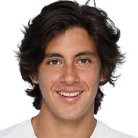 Alvaro Guillen Meza canlı skorları, maç sonuçları, fikstür