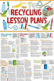 Free Recycling Lesson Plans Recycling Lesson Plans Elementary Lesson Plans Recycling Lessons