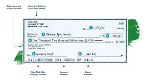 Write it in the payment amount box on the right side of the check, the one having the symbol '$' printed to the left. How To Write A Check Ramseysolutions Com