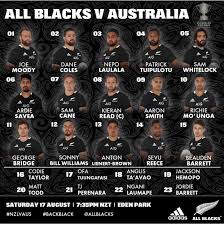 New zealand rugby (nzr) has confirmed the first bledisloe cup series test between the all blacks and australia is still scheduled for saturday, 7 august at eden park in auckland. All Blacks Team Tasked To Defend The Bledisloe Cup This Saturday Rugbyunion