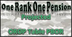 One Rank One Pension Projected Orop Table Pbor And Officers