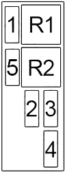 After much searching i found the correct fuse box diagram for my a4 (b5). Audi A8 1994 2002 Fuse Box Diagram Auto Genius