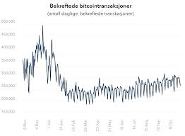 Bitcoin kurs historik, och information om bitcoins historiska värde hittar du här på kryptovalutaguiden.se. Bitcoinmining Alt Du Trenger A Vite Ig No