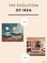 A Visual History Of The Evolution Of Ikea Luxury Garden Design Wellness Design Interior Design Furniture