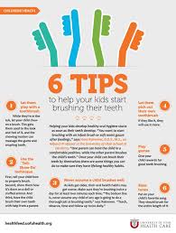 Infographic About How To Help Kids Brush Their Teeth Dental Kids Kids Teeth Kids Dental Health