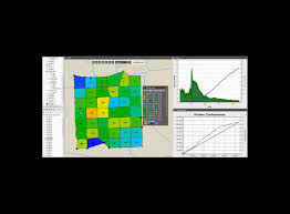 Ofm Well And Reservoir Analysis Software