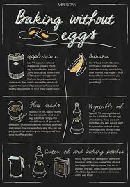 Substitute Eggs In Baking Recipe Best Tips And Tricks Baking Without Eggs Baking Substitutes Eggless Recipes