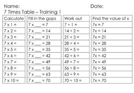 Mastery Maths Maths Training 7 Times Table Multiplying Mastery Maths Math Math Homework Help