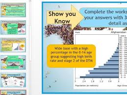 Aqa Gcse 9 1 Changing Population Structure And Population Pyramids Geography Lessons Aqa Gcse