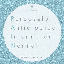 Pin On Birth Inspiration