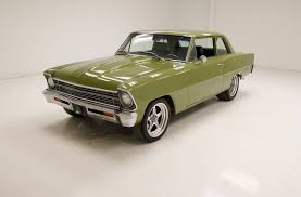 Image result for Surf Green 1962 Nova