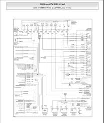 3) for free in pdf. 2011 Jeep Patriot Wiring Diagram Wiring Diagram Wave World Wave World Siamocampobasso It
