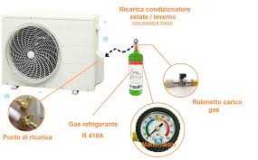 Elegante e pratico sistema in pvc rigido. Condizionatori Dall Installazione Alla Sostituzione