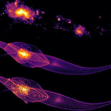 Measurements of the gravity of 259,000 isolated galaxies show a very close relation between the contributions of dark matter and those of ordinary matter, as predicted in verlinde's theory of emergent gravity and an alternative model called modified newtonian dynamics. Is Dark Matter Warm Cold Or Fuzzy New Simulations Provide Intriguing Insights