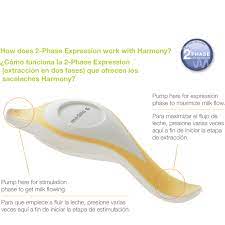 Medela Harmony Manual Breast Pump Walmart Com Walmart Com