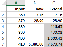 Maybe you would like to learn more about one of these? Excel Interpolation With Results In Situ Stack Overflow