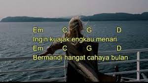 Ia menyerahkan diri setelah aksi penjambretan yang dilakukannya viral di media sosial. Karena Wanita Lirik Chord Ada Band Felix Irwan Cover Soundcloud Is A Website That Allows You To Stream And Download Absolutely Free Audio Content Material At Soundcloud Is Typically Uploaded By Skilled
