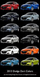 Image result for Bright White 2013 Dart