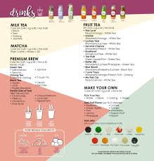 Bubble Tea Menu Bubble Tea Menu Bubble Tea Shop Bubble Tea