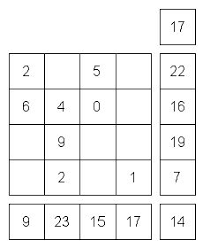 Image result for maths puzzles
