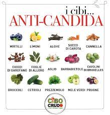 Esempio menù nel caso in cui la candida sia principalmente genitale e vi sia prurito: Candida Cibi Anti Candida Rimedi Per La Salute Dieta Contro La Candida Consigli Alimentari