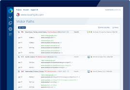 Well, there are so many tools which can tell you any website's traffic. Web Analytics Made Easy Statcounter